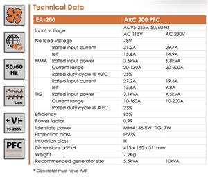 Jasic Evo 200 PFC Arc Welder