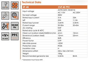 Jasic Cut 45 PFC Package 110/230V